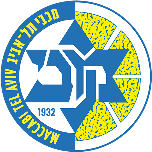 Maccabi Tel Aviv Bc Logo